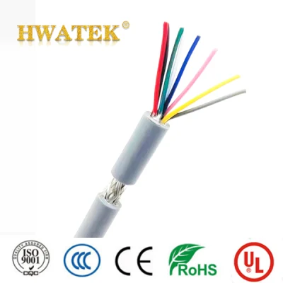 Câble super flexible UL20939 pour le câblage interne ou l'interconnexion externe d'appareils ou d'équipements électroniques